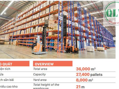 Cho thuê kho tại vsip 2   vĩnh tân tân uyên bình dương, diện tích 36.000m2. 1