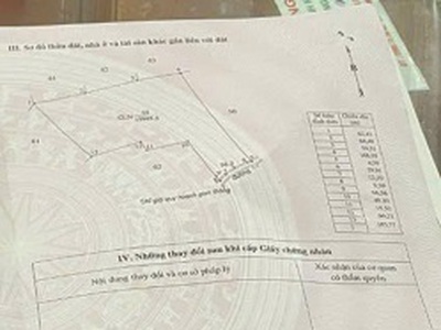 Cần bán nhanh lô đất vị trí đẹp- khả năng sinh lời cao 1