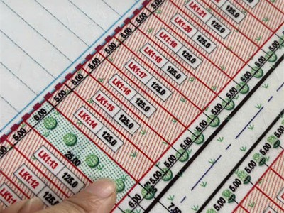 Hot hot - cần bán lô đất mặt bằng vừa đấu giátại p. đông sơn , tp.thanh hóa, thanh hóa 1