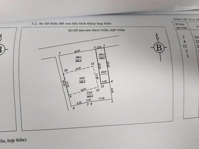 Chính chủ bán 100m2 tiên dược, sóc sơn - 3 ô tô tránh - kinh doanh đỉnh 3