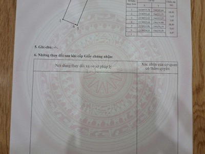 Chỉnh chủ bán đất chợ gỗ phù khê đường 8m kinh doanh đỉnh 5,x tỷ 4