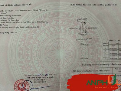 Cần bán 66m2, tái định cư Hoa Động, TP Thủy Nguyên, Hải Phòng 0