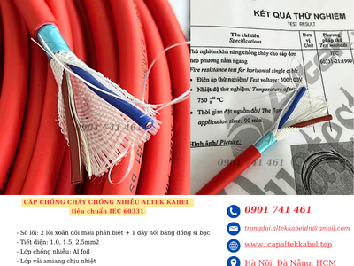 Cáp chống cháy 2x1.5 chuẩn BS6387, IEC 60331 Đà Nẵng, Hà Nội, HCM 0