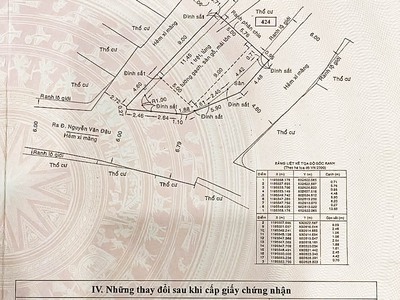 Chdv cao cấp xây mới 3 mặt tiền - dt 78m2 - cho thuê 84tr/tháng - giá: 15.5 tỷ - nguyễn văn đậu, 3