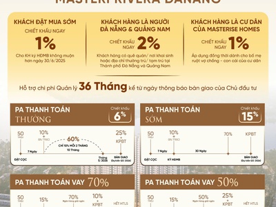 Booking mở bán đợt 1 căn hộ cao cấp masteri tuyên sơn đà nẵng chiết khấu khủng lên đến 19 1