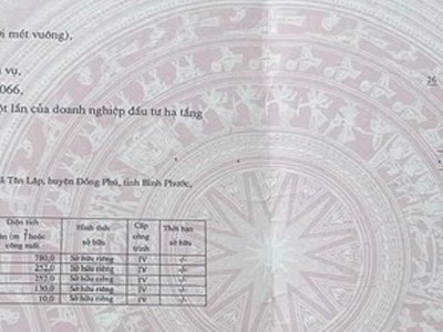 Bán nhà xưởng 2.550 m2 trong KCN Đồng Xoài 3, Bình Phước 0