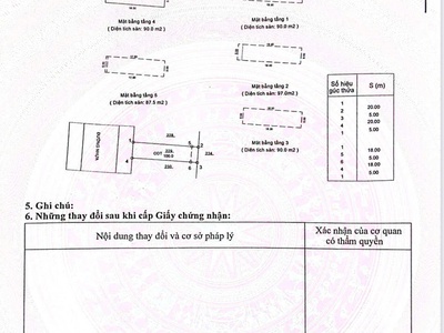 Bán nhà mặt phố Bà Triệu, Liên Bảo, Vĩnh Yên, Vĩnh Phúc. Giá chỉ 13 tỷ 5 tầng 4