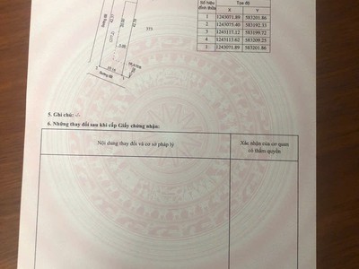Bán gấp lô góc 424m   100m  thổ cư , giá chỉ 850 triệu 1