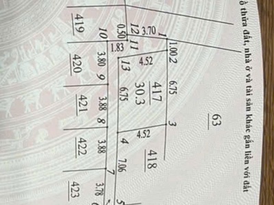 Bán lô đất cực đẹp Phú Diễn 30m2 ô tô vào giá chỉ nhỉnh 4 tỷ 0