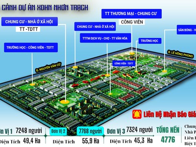 Bán nền đất mặt tiền đường lê hồng phong dự án hud nhơn trạch đồng nai 4