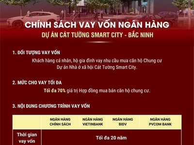 Hot hot hot- bán nhà ở xã hội - dự án cát tường smart city - yên phong - bắc ninh 2