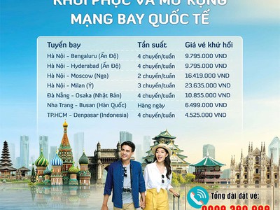 Vietnam Airlines chính thức mở rộng mạng bay quốc tế 0