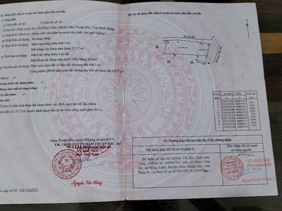 Chính chủ cần bán gấp lô đất giá đầu tư ngay xã hồng liêm, hàm thuận bắc, bình thuận 0