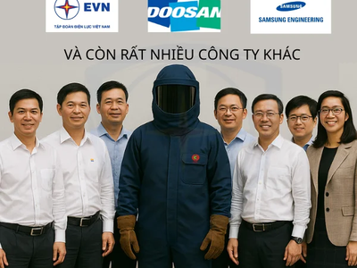 ECO3D chuyên phân phối quần áo chống hồ quang điện tốt nhất 0