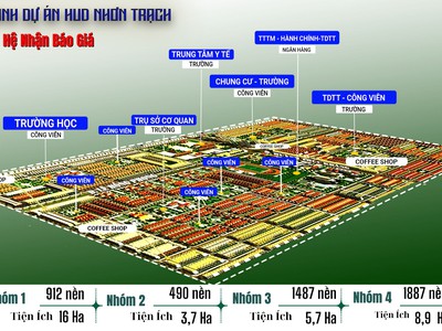 Cần bán 2 nền đất dự án hud nhơn trạch - mặt sau đường lê hồng phong lộ giới 53m. 0
