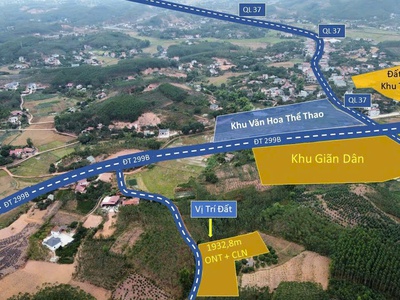   muốn giàu từ đất   phải chọn đúng thời điểm   vị trí vàng 0