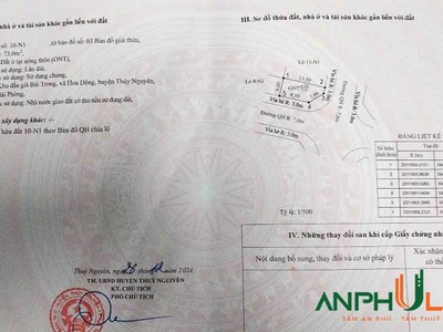 Cần bán siêu phẩm lô góc 2 mặt tiền tại đấu giá TDP Bái Trong, Phường Hoa Động, TP Thủy 2