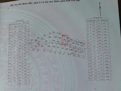 Đất đẹp - giá tốt - vị trí đắc địa tại thôn đồng âm, xã phú mãn, huyện quốc oai, tphn 1