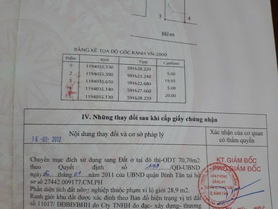 Bán dãy trọ tại 151/67/60 đường liên khu 4-5, phường bình hưng hoà b, bình tân, hcm 1