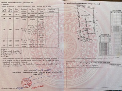 Cc cần bán nhanh đất tại hưng nhơn, bình chánh, tp. hồ chí minh 2