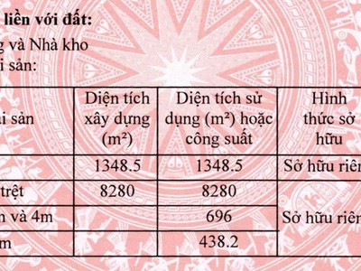 Bán nhà xưởng 22.495 m2 trong kcn dệt may bình an, dĩ an , bình...