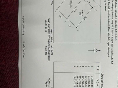 57.2 m tt quang minh mt 5.5m,vuông đẹp,2.9x tỷ,chính chủ, oto vào nhà 0