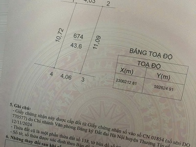 Siêu phẩm chương lộc, chương dương, thường tín gần đường nối vđ4 0