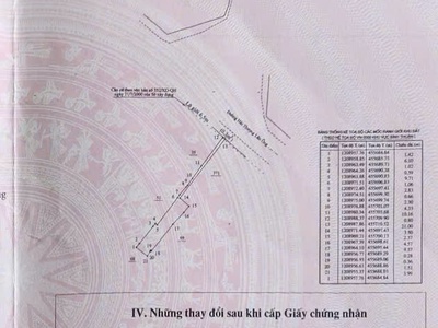 Sở hữu ngay lô đất vị trí đắc  địa  tại p. phú trinh, tp. phan thiết, bình thuận 1