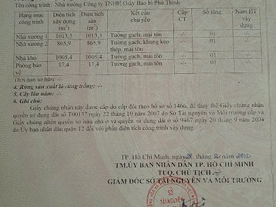 Cần bán đất 2 mặt tiền   vị trí đẹp quận 12   gần metro - công nghệ cao   sân bay 4