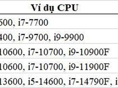 Cung cấp main pc , sửa chữa thay thế tại nơi khách hàng 3