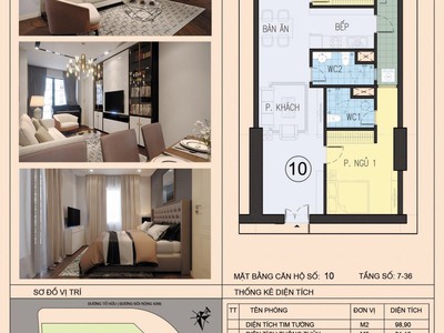 Phân tích đầu tư qms tower tố hữu: vị thế   giá trị cốt lõi 0