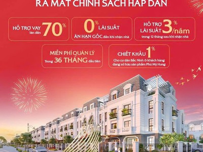 Sở hữu hồng hạc city bắc ninh giai đoạn 1 với chính sách hấp dẫn từ cđt 3