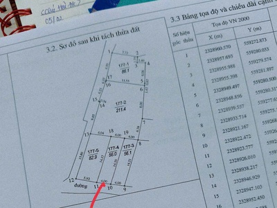Sở hữu ngay lô đất đẹp - giá tốt - vị trí đắc địa tại tt liên quan, thạch thất, tphn 3