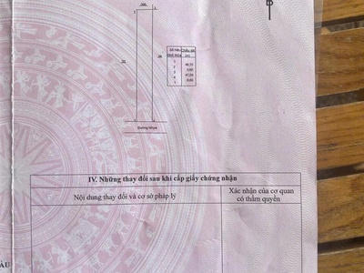 Chủ bán 309mv vị trí kinh doanh sát chợ mới suối nghệ 1