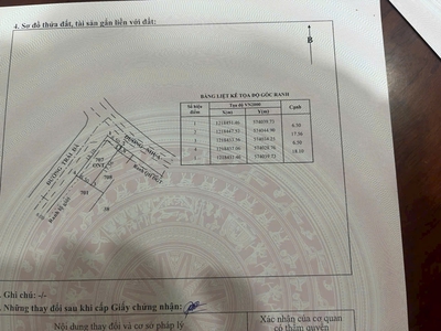 3 lô đất thổ xã Phước Thạnh, Củ Chi dt 99m2 giá 1,5 tỷ / lô 3