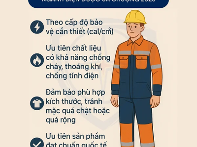 Top 3 Mẫu Quần Áo Nam Bảo Hộ Ngành Điện 2025 0