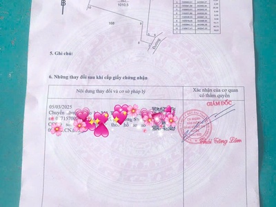 Chủ bán 1000mv cln đất đá bạc , gần ngã ba cô đơn 2