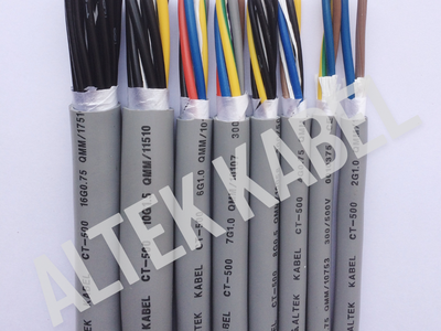 Cáp điều khiển chống nhiễu 2-30 lõi 0