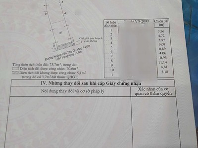 Hàng hot bán nhà tttp 2 tầng mặt tiền hoàng văn thụ đoạn hai chiều phương sài 3