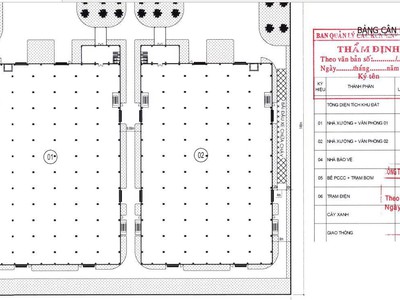 Cho thuê nhà xưởng mới 21.260 m2 trong KCN Vsip 2 Tân Uyên, Bình Dương 2