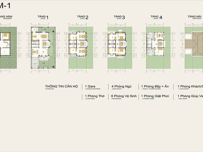 Mở bán quý 2 chuỗi biệt thự đa dạng- Luis Hoàng Mai. 0