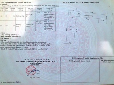 2 mặt tiền 58m tổ 10 quang minh,hàng f0 giá đầu tư,ib chính chủ 0