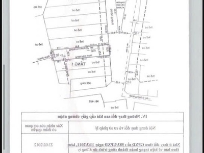 Chính chủ bán nhà nguyên căn tại đường số 8, phường 11, gò vấp, hồ chí minh 1