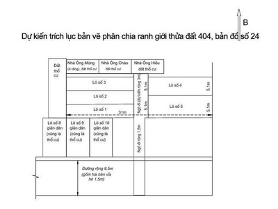 Đất đẹp - giá tốt - vị trí đắc địa tại lô 5 đất xen kẹt, khu giãn dân ngọc trục, quận nam từ liêm, 0