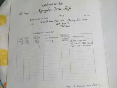 Bán đất mặt 8m2 phố hàn thuyên 3