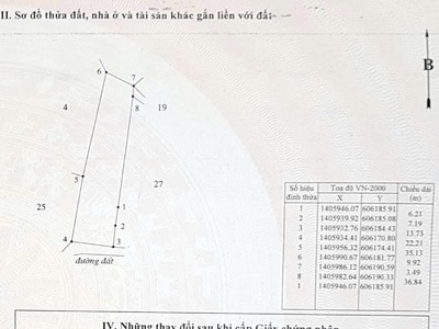 Ngân hàng phát mại lô đất tại huyện vạn ninh - khánh hòa giá 2.4 tỷ 0