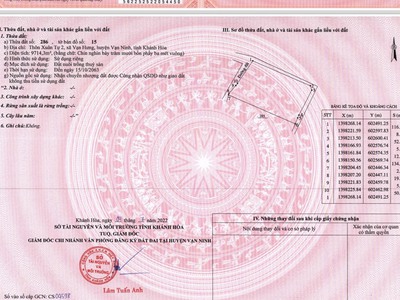 Duy Nhất Bán Đất Mặt Đường Ven Biển Vân Phong 2