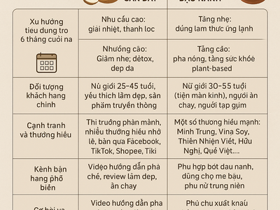 Đất nền KCN Vsip. Gần biển. Gần Khu nghỉ dưỡng. Bãi tắm quất lâm. Cao tốc về tận xã 3