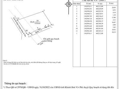 Bán nhà vườn cách biển nha trang 5km, cách ql1a vài chục mét.  sổ hồng 1.524m2 quy hoạch full 3