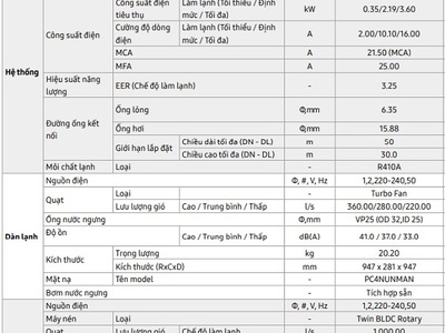 Máy lạnh LG Inverter IEC12G1   Giải pháp làm mát thông minh cho mọi không gian 4